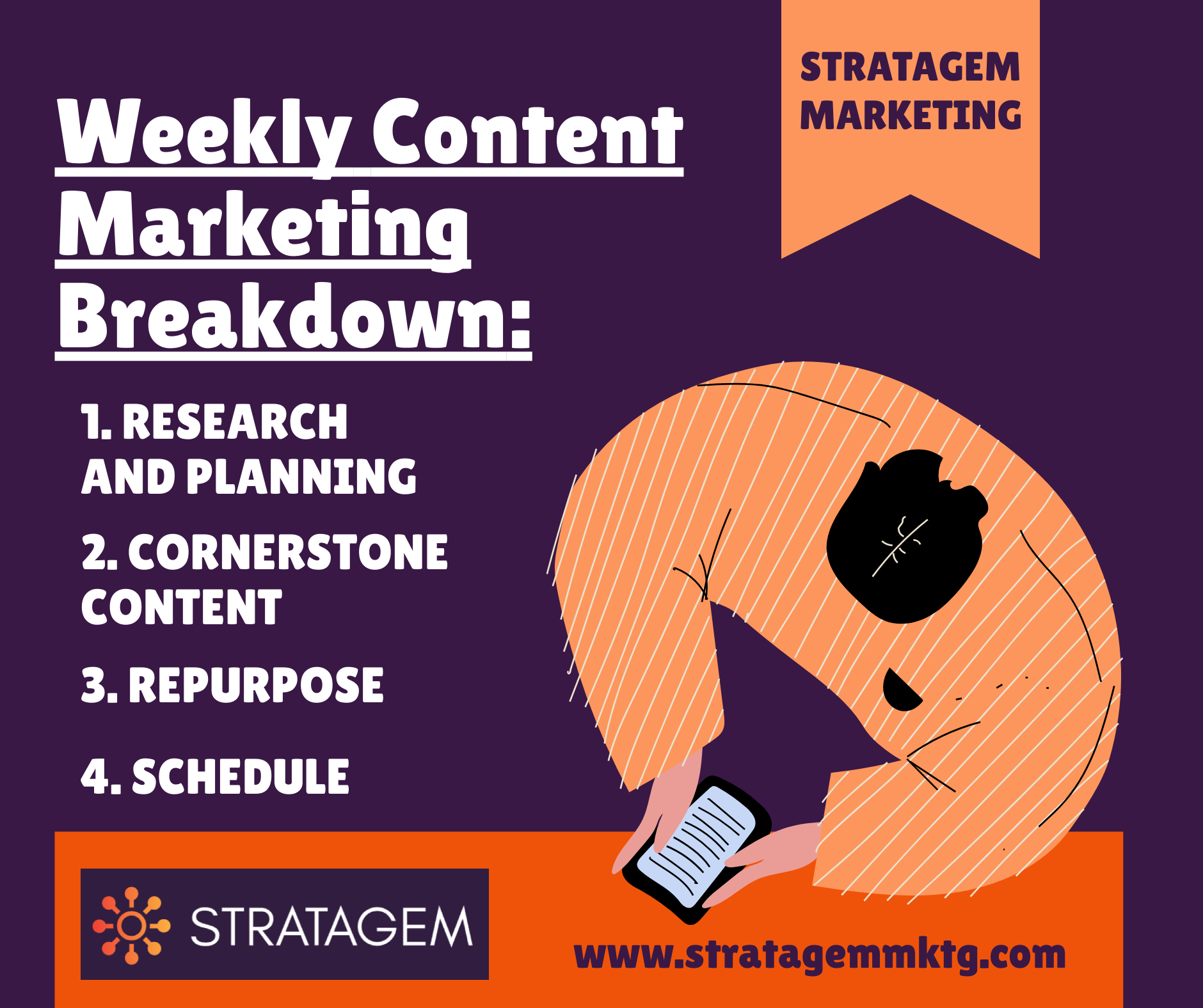 Content Marketing for Busy Business Owners: How to Create Effective Content in Just 2 Hours Per Week